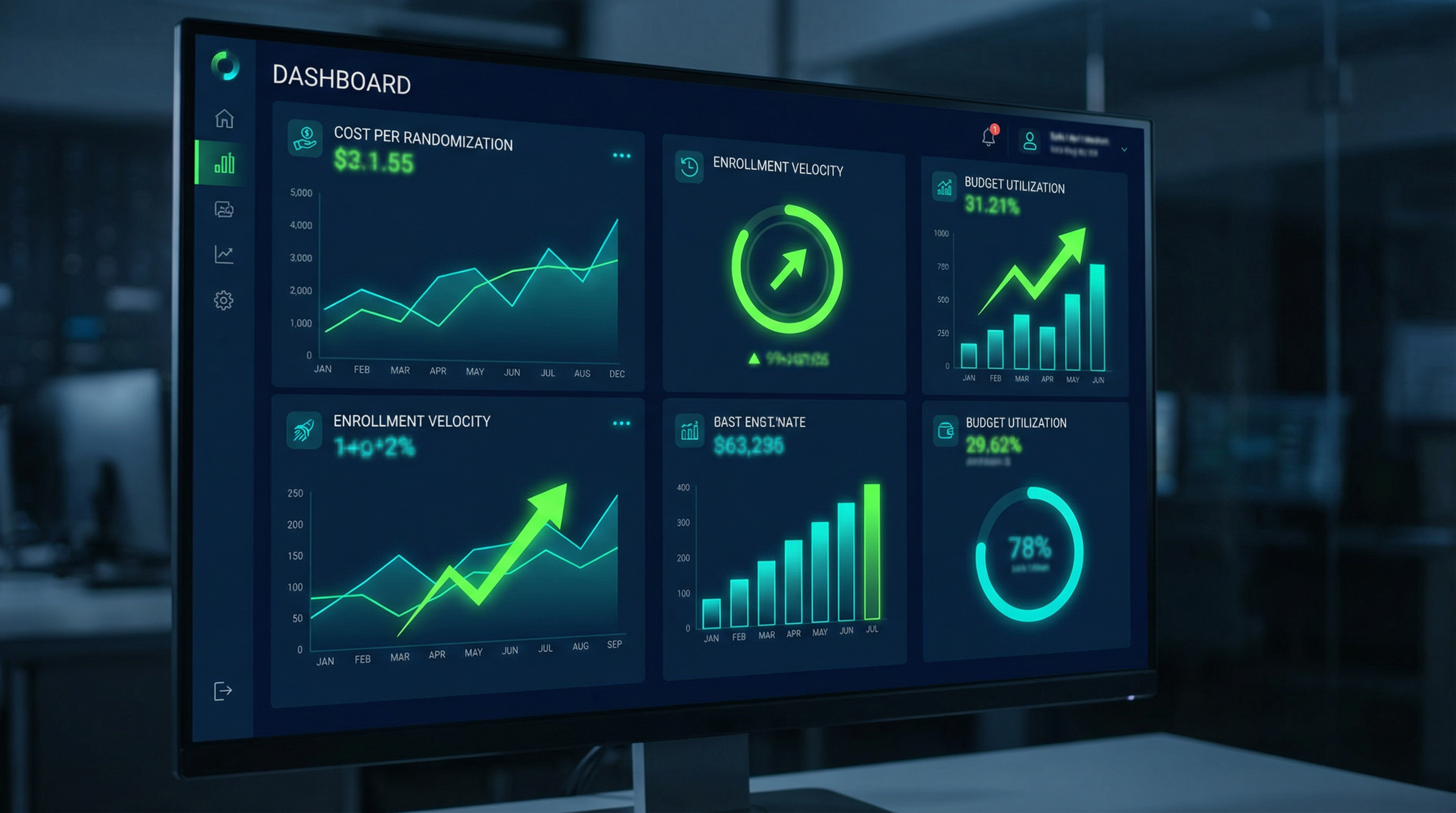 Recruitment ROI Maximization: Financial Performance